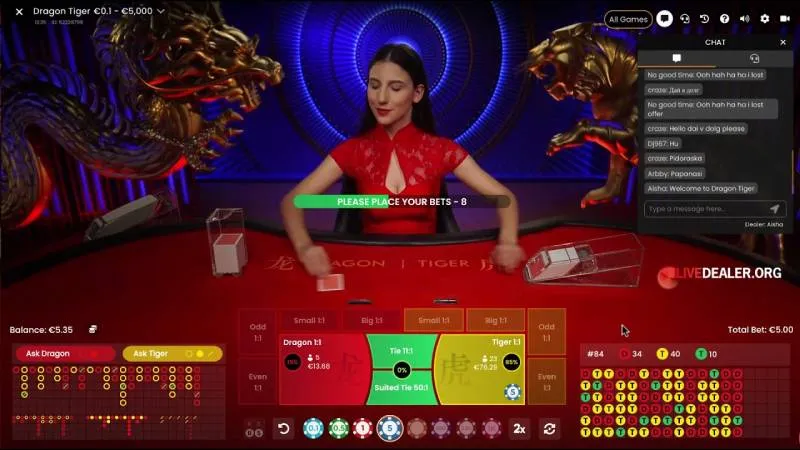 Mẹo chơi casino “đỡ thua” hơn: vào bàn có kỷ luật, đọc cầu có logic, đạt mục tiêu là đứng dậy 8 Mẹo chơi rồng hổ